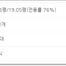 미르종합건설(주) 이미지