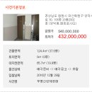 양덕동108 이미지