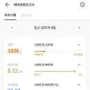 스마일 마미 이미지