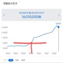 동작서울정형외과의원 이미지