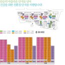 홍제한신휴플러스 이미지