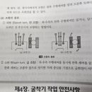 온양아산중장비운전학원