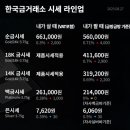 한국금거래소 - 중구 영종대로162번길 37 | 한국금거래소
