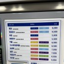 [내돈내산] 1동탄 셀프빨래방 워시엔조이 동탄메타역점 후기 주차정보