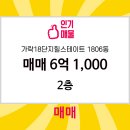 뛰는 부동산중개사무소 이미지