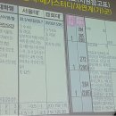 시우비젼