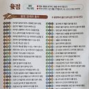 강화전쟁박물관 이미지