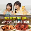 치킨 프랜차이즈 순위 21~40위, 정보공개서 창업비용 비교