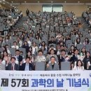 국민생활과학 이미지