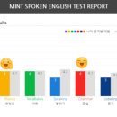 김포아발론교육