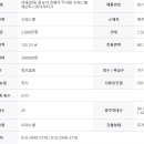 천마종합건설(주) 이미지
