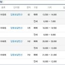 로얄 맨숀