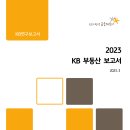 2023 KB 부동산 보고서 2023-03-05부동산연구팀 이미지