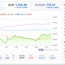 디에이치바이오