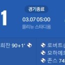 [25/26 England FA Cup 16강전] 울버햄튼 원더러스 vs 리버풀 골장면.gif 이미지
