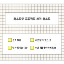 테스트잇 프로젝트 성격 테스트(mbti) 이미지