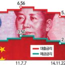 인하사인