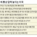 태양통상 이미지