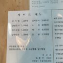 소문난뚱보찜닭 이미지
