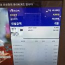 파리바게뜨대전유성 이미지
