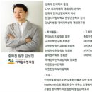 김성민한의원 이미지