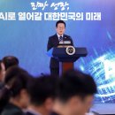 인공지능(AI) 기초활용 이미지