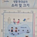 굿모닝보청기(함안점) | 함안보청기 [굿모닝보청기 함안센터] 어머님 청력 상담 후기 편안한 맞춤 서비스 최고