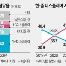 삼성인력개발 한국경제