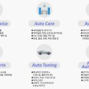 오토파츠케어 이미지