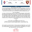 9월20일 세리에A 이탈리아프로축구 피오렌티나 토리노 패널분석 이미지