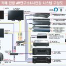 삼성 Vs LG 3D스마트TV 비교 체험하러 오세요! 이미지