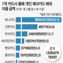 모두트래블 - 서구 구봉로131번길 14-17 | 모두트래블