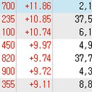 스카이헬스넷 이미지