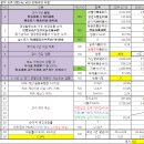 신화제약(주) 이미지
