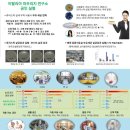 스마일의료기 이미지