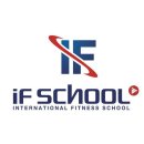 A 토탈 피트니스 이미지