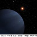 별과 다섯 개의 행성... 제2의 태양계 발견돼 이미지
