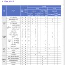 에이레네음악학원