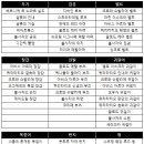 인로드 이미지