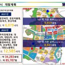 국제프라자 이미지
