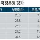 중앙기획 이미지