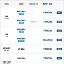 다비치안경 삼화점 이미지