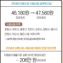 소명한방병원 이미지