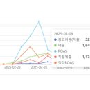 아톰컨설팅 - 제주시 낙수로 102-6 | 아톰컨설팅