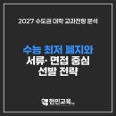 현민교육학원