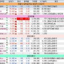 선진바이오(주) 이미지