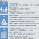 매경이 전하는 세상의 지식 (매-세-지, 12월 1일) 이미지