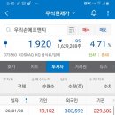 우리에프앤지 이미지