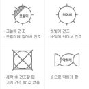 대한세탁나라 이미지