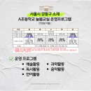 우쿨렐레교실 B 이미지